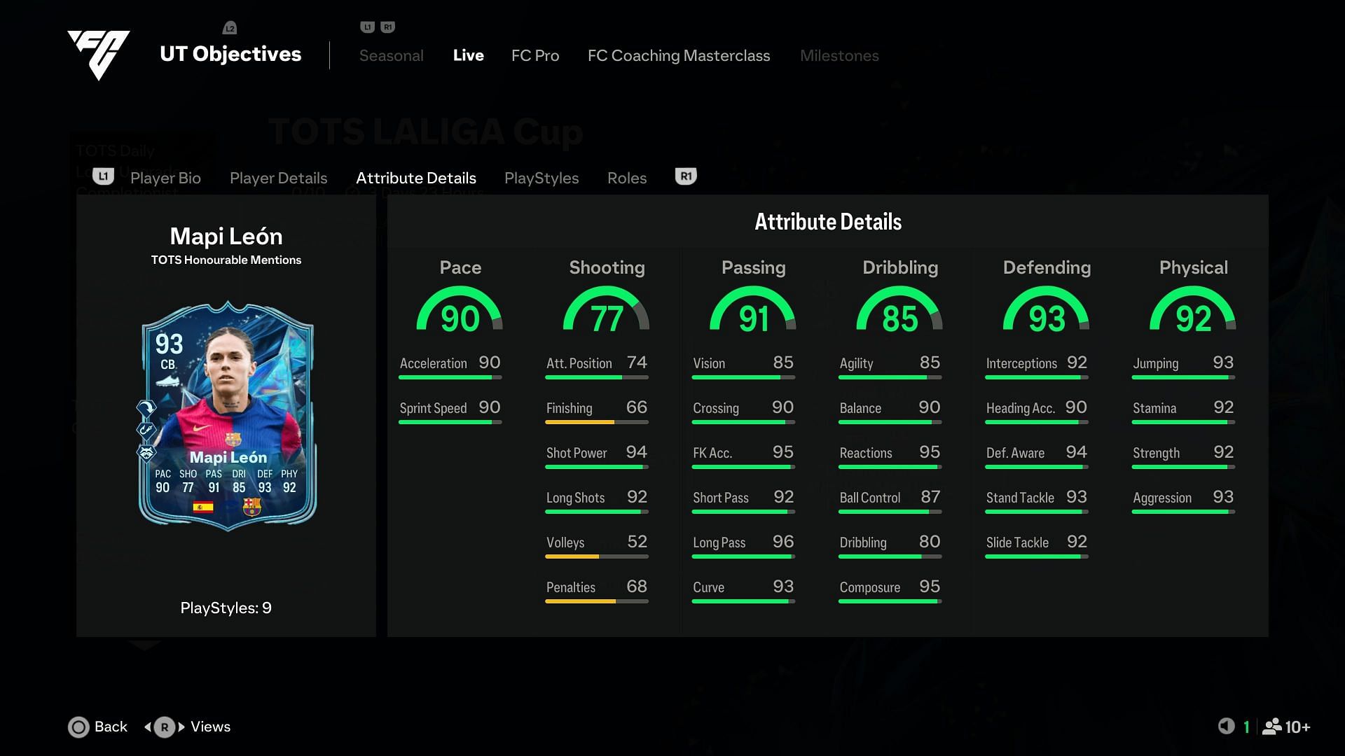 The stats (Image via EA Sports)
